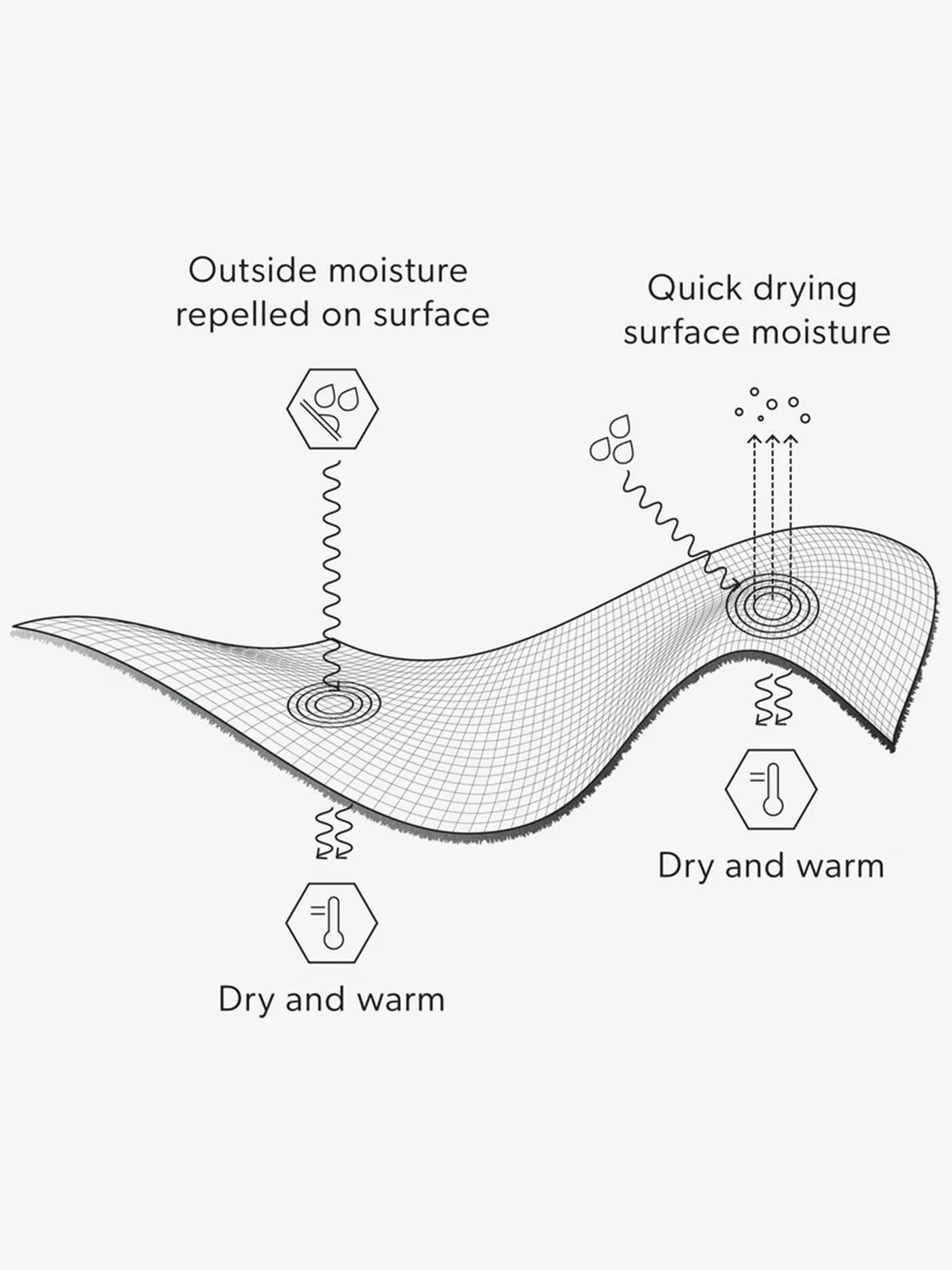 Laser Hinge Polar Balaclava